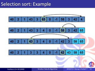 Python Sorting Algorithm Variants like Merge,Quick etc | PDF