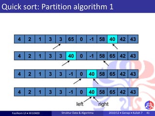 Python Sorting Algorithm Variants like Merge,Quick etc | PDF