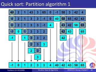 Python Sorting Algorithm Variants like Merge,Quick etc | PDF