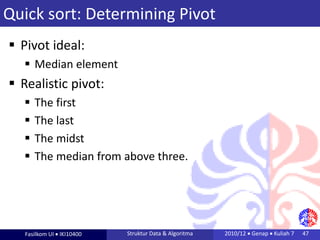 Python Sorting Algorithm Variants like Merge,Quick etc | PDF