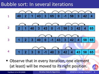 Python Sorting Algorithm Variants like Merge,Quick etc | PDF