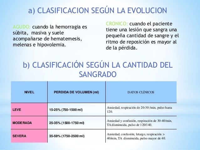 Como arreglar rápidamente los lados del vídeo bajar gratis
