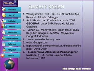 1. Wardiyatmoko, 2006. GEOGRAFI untuk SMA
Kelas XI. Jakarta: Erlangga.
2. Amir Khosim dan Kun Marlina Lubis. 2007.
GEOGRAFI untuk SMA Kelas XI. Jakarta :
Grasindo
3. Johan J.E. Mansyah dkk, tapan tahun, Buku
Kerja MP Geografi SMA/MA.: Masyarakat
Geografi Indonesia
4. www. animationfactory.com
5. www. Google.com
6. http://geografi.sekolahvirtual.or.id/index.php/Su
mber_Daya_Alam
7. Sumber Daya Alam untuk Pembangunan
Nasional (J. A. Katilli). Jakarta: Ghalia
Indonesia, 1993.
 