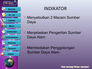 INDIKATOR
 Menyebutkan 2 Macam Sumber
Daya
 Menjelaskan Pengertian Sumber
Daya Alam
 Membedakan Penggolongan
Sumber Daya Alam
 