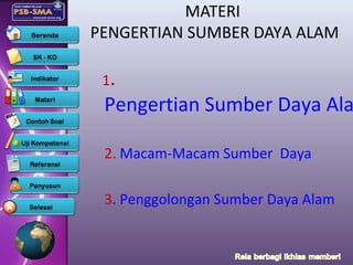 MATERI
PENGERTIAN SUMBER DAYA ALAM
1.
Pengertian Sumber Daya Ala
2. Macam-Macam Sumber Daya
3. Penggolongan Sumber Daya Alam
 