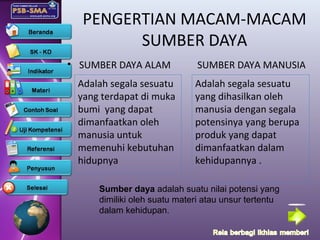 PENGERTIAN MACAM-MACAM
SUMBER DAYA
Adalah segala sesuatu
yang terdapat di muka
bumi yang dapat
dimanfaatkan oleh
manusia untuk
memenuhi kebutuhan
hidupnya
• SUMBER DAYA ALAM SUMBER DAYA MANUSIA
Adalah segala sesuatu
yang dihasilkan oleh
manusia dengan segala
potensinya yang berupa
produk yang dapat
dimanfaatkan dalam
kehidupannya .
Sumber daya adalah suatu nilai potensi yang
dimiliki oleh suatu materi atau unsur tertentu
dalam kehidupan.
 