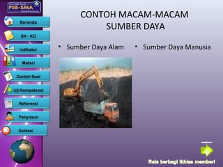 CONTOH MACAM-MACAM
SUMBER DAYA
• Sumber Daya Alam • Sumber Daya Manusia
 