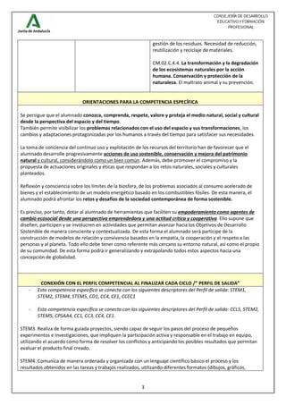 3
gestión de los residuos. Necesidad de reducción,
reutilización y reciclaje de materiales.
CM.02.C.4.4. La transformación y la degradación
de los ecosistemas naturales por la acción
humana. Conservación y protección de la
naturaleza. El maltrato animal y su prevención.
ORIENTACIONES PARA LA COMPETENCIA ESPECÍFICA
Se persigue que el alumnado conozca, comprenda, respete, valore y proteja el medio natural, social y cultural
desde la perspectiva del espacio y del tiempo.
También permite visibilizar los problemas relacionados con el uso del espacio y sus transformaciones, los
cambios y adaptaciones protagonizadas por los humanos a través del tiempo para satisfacer sus necesidades.
La toma de conciencia del continuo uso y explotación de los recursos del territorio han de favorecer que el
alumnado desarrolle progresivamente acciones de uso sostenible, conservación y mejora del patrimonio
natural y cultural, considerándolo como un bien común. Además, debe promover el compromiso y la
propuesta de actuaciones originales y éticas que respondan a los retos naturales, sociales y culturales
planteados.
Reflexión y consciencia sobre los límites de la biosfera, de los problemas asociados al consumo acelerado de
bienes y el establecimiento de un modelo energético basado en los combustibles fósiles. De esta manera, el
alumnado podrá afrontar los retos y desafíos de la sociedad contemporánea de forma sostenible.
Es preciso, por tanto, dotar al alumnado de herramientas que faciliten su empoderamiento como agentes de
cambio ecosocial desde una perspectiva emprendedora y una actitud crítica y cooperativa. Ello supone que
diseñen, participen y se involucren en actividades que permitan avanzar hacia los Objetivos de Desarrollo
Sostenible de manera consciente y contextualizada. De esta forma el alumnado será participe de la
construcción de modelos de relación y convivencia basados en la empatía, la cooperación y el respeto a las
personas y al planeta. Todo ello debe tener como referente más cercano su entorno natural, así como el propio
de su comunidad. De esta forma podrá ir generalizando y extrapolando todos estos aspectos hacia una
concepción de globalidad.
CONEXIÓN CON EL PERFIL COMPETENCIAL AL FINALIZAR CADA CICLO /” PERFIL DE SALIDA”
- Esta competencia específica se conecta con los siguientes descriptores del Perfil de salida: STEM1,
STEM2, STEM4, STEM5, CD1, CC4, CE1, CCEC1
- Esta competencia específica se conecta con los siguientes descriptores del Perfil de salida: CCL5, STEM2,
STEM5, CPSAA4, CC1, CC3, CC4, CE1.
STEM3. Realiza de forma guiada proyectos, siendo capaz de seguir los pasos del proceso de pequeños
experimentos e investigaciones, que impliquen la participación activa y responsable en el trabajo en equipo,
utilizando el acuerdo como forma de resolver los conflictos y anticipando los posibles resultados que permitan
evaluar el producto final creado.
STEM4. Comunica de manera ordenada y organizada con un lenguaje científico básico el proceso y los
resultados obtenidos en las tareas y trabajos realizados, utilizando diferentes formatos (dibujos, gráficos,
 