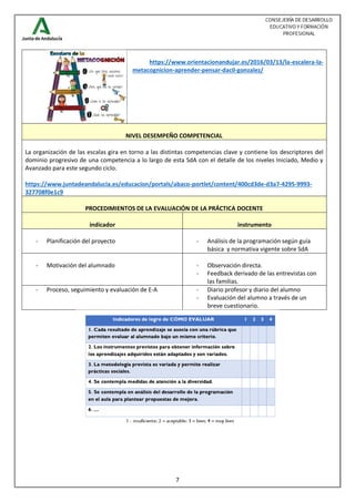 7
https://www.orientacionandujar.es/2016/03/13/la-escalera-la-
metacognicion-aprender-pensar-dacil-gonzalez/
NIVEL DESEMPEÑO COMPETENCIAL
La organización de las escalas gira en torno a las distintas competencias clave y contiene los descriptores del
dominio progresivo de una competencia a lo largo de esta SdA con el detalle de los niveles Iniciado, Medio y
Avanzado para este segundo ciclo.
https://www.juntadeandalucia.es/educacion/portals/abaco-portlet/content/400cd3de-d3a7-4295-9993-
327708f0e1c9
PROCEDIMIENTOS DE LA EVALUACIÓN DE LA PRÁCTICA DOCENTE
indicador instrumento
- Planificación del proyecto - Análisis de la programación según guía
básica y normativa vigente sobre SdA
- Motivación del alumnado - Observación directa.
- Feedback derivado de las entrevistas con
las familias.
- Proceso, seguimiento y evaluación de E-A - Diario profesor y diario del alumno
- Evaluación del alumno a través de un
breve cuestionario.
 