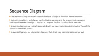 Sequence Diagram
The Sequence Diagram models the collaboration of objects based on a time sequence.
It depicts the objects and classes involved in the scenario and the sequence of messages
exchanged between the objects needed to carry out the functionality of the scenario.
Sequence diagrams are typically associated with use case realizations in the Logical View of the
system under development.
Sequence Diagrams are interaction diagrams that detail how operations are carried out.
 