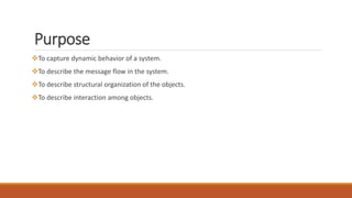 Purpose
To capture dynamic behavior of a system.
To describe the message flow in the system.
To describe structural organization of the objects.
To describe interaction among objects.
 
