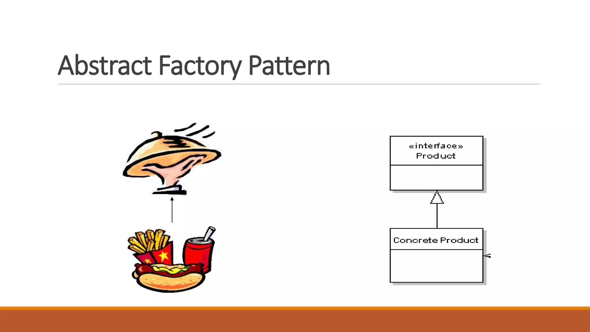 Abstract Factory Pattern
 