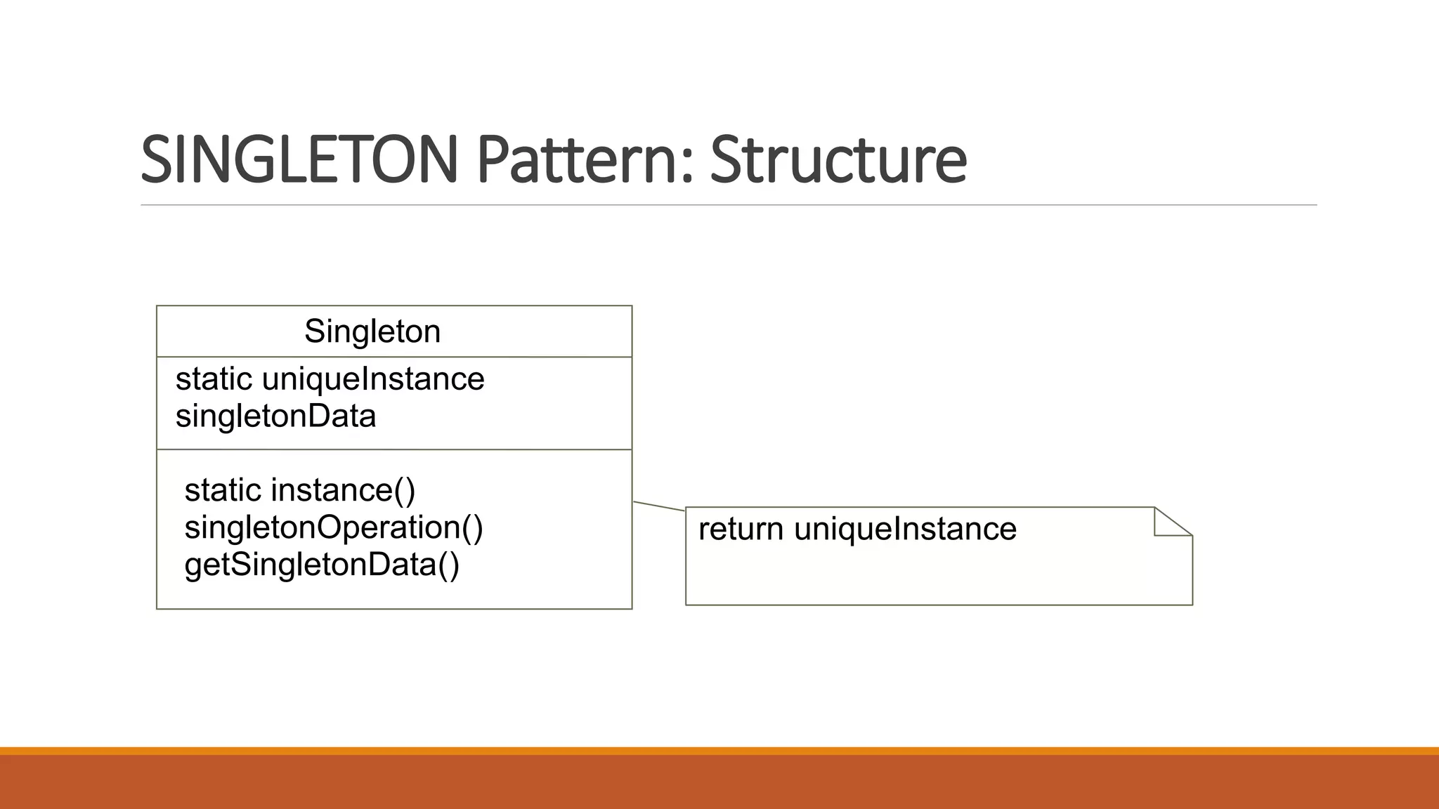 SINGLETON Pattern: Structure
Singleton
static uniqueInstance
singletonData
static instance()
singletonOperation()
getSingletonData()
return uniqueInstance
 