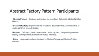 Abstract Factory Pattern Participants
•AbstractFactory : Declares an interface for operations that create abstract product
objects.
•ConcreteFactory : Implements the operations declared in the AbstractFactory to
create concrete product objects.
•Product : Defines a product object to be created by the corresponding concrete
factory and implements the AbstractProduct interface.
•Client : Uses only interfaces declared by AbstractFactory and AbstractProduct
classes.
 