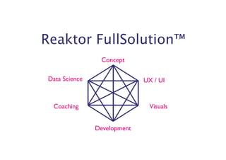 Reaktor FullSolution™ 
Concept 
UX / UI 
Visuals 
Development 
Data Science 
Coaching 
 