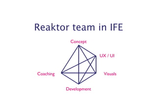 Reaktor team in IFE 
Concept 
UX / UI 
Visuals 
Development 
Coaching 
 