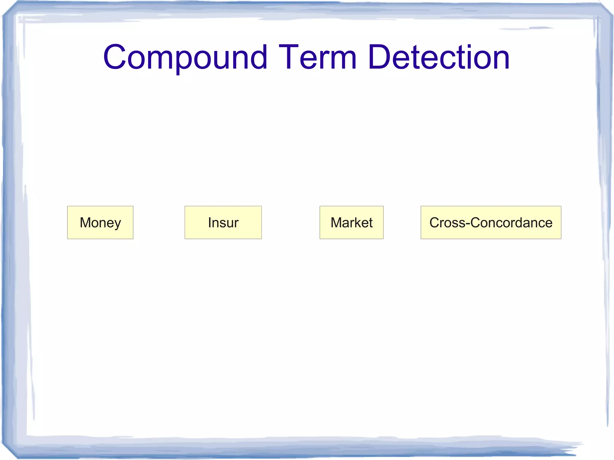 Compound Term Detection



Money   Insur   Market   Cross-Concordance
 