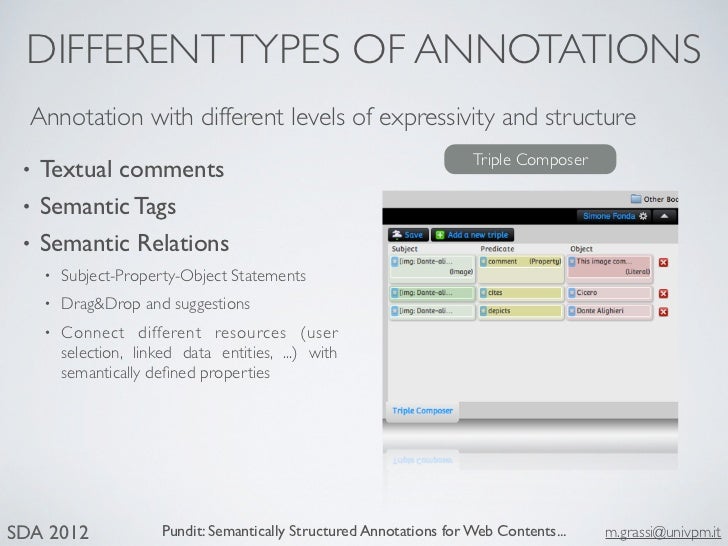 types data semantic Web for Semantically Annotations Pundit: Structured types data semantic Web for Semantically Annotations Pundit: Structured