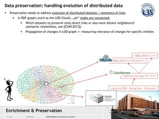 11 / 20 20 / 03 / 201327/09/13
<geoLatLong:52/13>
Stefan Dietze (L3S Research Center)
Data preservation: handling evolutio...