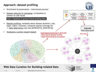 13 / 20 20 / 03 / 201327/09/13
Approach: dataset profiling
 Enrichment & preservation = intertwined process!
 Dataset se...