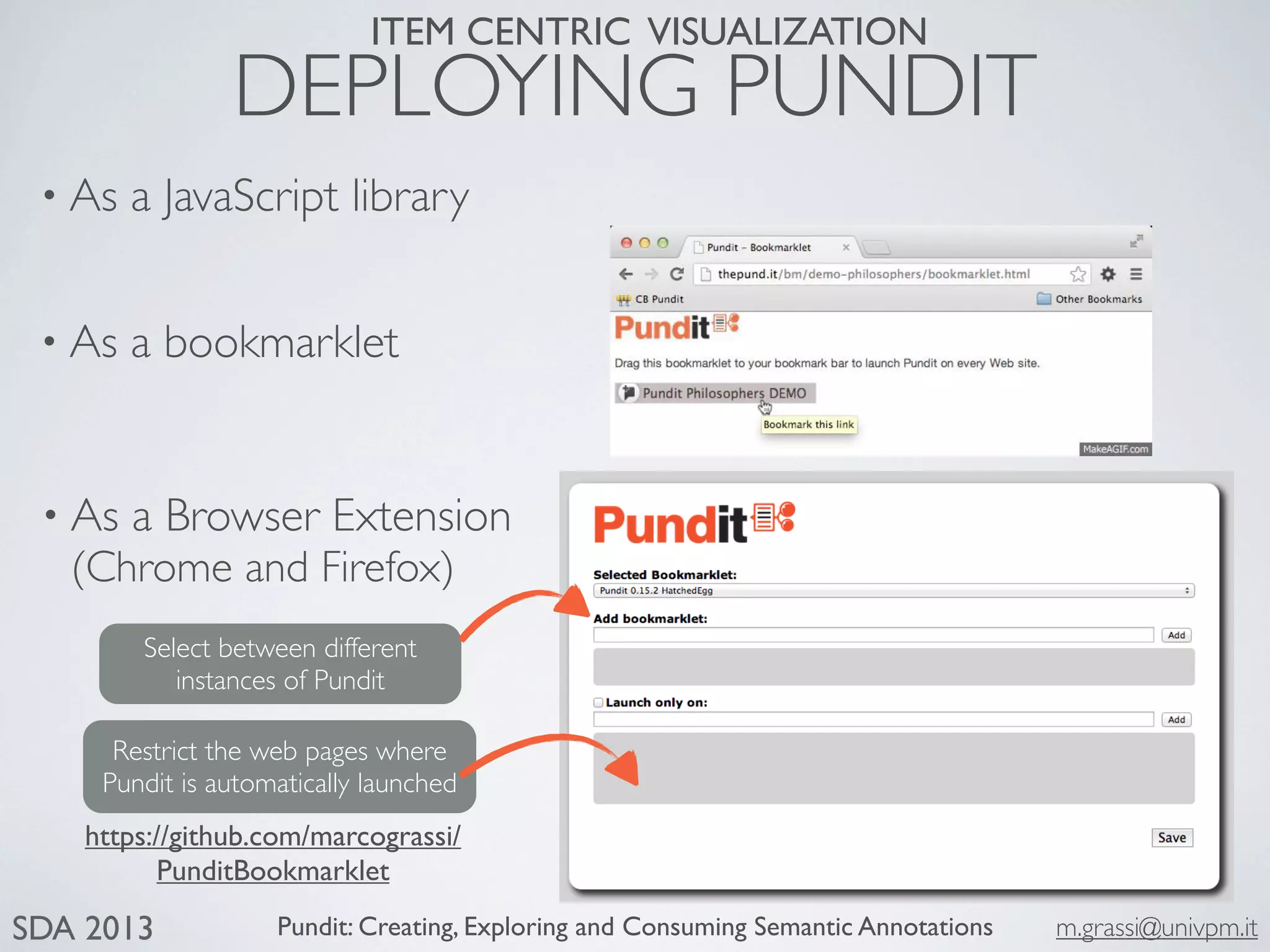 Pundit: Creating, Exploring and Consuming Semantic Annotations m.grassi@univpm.itSDA 2013
DEPLOYING PUNDIT
• As a JavaScript library
• As a bookmarklet
• As a Browser Extension
(Chrome and Firefox)
Select between different
instances of Pundit
Restrict the web pages where
Pundit is automatically launched
ITEM CENTRIC VISUALIZATION
https://github.com/marcograssi/
PunditBookmarklet
 