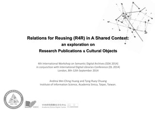 Relations for Reusing (R4R) in A Shared Context: 
an exploration on 
Research Publications & Cultural Objects 
4th International Workshop on Semantic Digital Archives (SDA 2014) 
in conjunction with International Digital Libraries Conference (DL 2014) 
London, 8th-12th September 2014 
Andrea Wei-Ching Huang and Tyng-Ruey Chuang 
Institute of Information Science, Academia Sinica, Taipei, Taiwan. 
 