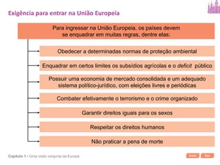 Início SairCapítulo 1 • Uma visão conjunta da Europa
Para ingressar na União Europeia, os países devem
se enquadrar em muitas regras, dentre elas:
Obedecer a determinadas normas de proteção ambiental
Enquadrar em certos limites os subsídios agrícolas e o deficit público
Possuir uma economia de mercado consolidada e um adequado
sistema político-jurídico, com eleições livres e periódicas
Combater efetivamente o terrorismo e o crime organizado
Garantir direitos iguais para os sexos
Respeitar os direitos humanos
Não praticar a pena de morte
Exigência para entrar na União Europeia
 