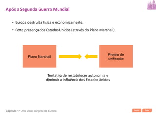 Início SairCapítulo 1 • Uma visão conjunta da Europa
Projeto de
unificação
Plano Marshall
• Europa destruída física e economicamente.
• Forte presença dos Estados Unidos (através do Plano Marshall).
Tentativa de restabelecer autonomia e
diminuir a influência dos Estados Unidos
Após a Segunda Guerra Mundial
 