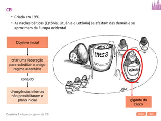 Início SairCapítulo 3 • Aspectos gerais da CEI
• Criada em 1991
• As nações bálticas (Estônia, Lituânia e Letônia) se afastam das demais e se
aproximam da Europa ocidental
Objetivo inicial
criar uma federação
para substituir o antigo
regime autoritário
divergências internas
não possibilitaram o
plano inicial
CEI
gigante do
bloco
contudo
 