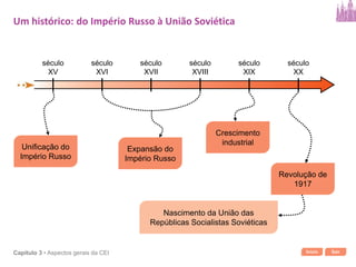 Início SairCapítulo 3 • Aspectos gerais da CEI
Um histórico: do Império Russo à União Soviética
século
XV
século
XVI
século
XVII
século
XVIII
século
XIX
século
XX
Unificação do
Império Russo
Expansão do
Império Russo
Crescimento
industrial
Revolução de
1917
Nascimento da União das
Repúblicas Socialistas Soviéticas
 