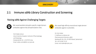 DISCOVERY
Raising sdAb Against Challenging Targets
We raised excellent phospho-specific single domain
antibodies against two phosphorylation sites.
Prof. Stefan Schulz
Jena University Hospital, Institute of Pharmakology
and Toxikology
Drackendorfer Str. 1, D-07747 Jena
Email: stefan.schulz@mti.uni-jena.de
We raised high-affinity monoclonal single domain
antibodies against nucleotides.
Dr. Erich Koller
F. Hoffmann-La Roche Ltd.
Pharmaceutical Sciences, pRED
Building 69, Rm 155, CH-4070 Basel, Switzerland
Tel: +41 61 687 21 41
Email: erich.koller@roche.com
2.1 Immune sdAb Library Construction and Screening
 