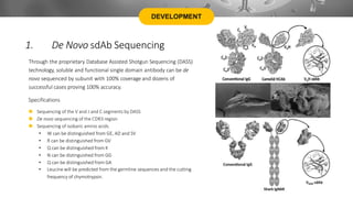 DEVELOPMENT
1. De Novo sdAb Sequencing
Through the proprietary Database Assisted Shotgun Sequencing (DASS)
technology, soluble and functional single domain antibody can be de
novo sequenced by subunit with 100% coverage and dozens of
successful cases proving 100% accuracy.
Specifications
 Sequencing of the V and J and C segments by DASS
 De novo sequencing of the CDR3 region
 Sequencing of isobaric amino acids
• W can be distinguished from GE, AD and SV
• R can be distinguished from GV
• Q can be distinguished from K
• N can be distinguished from GG
• Q can be distinguished from GA
• Leucine will be predicted from the germline sequences and the cutting
frequency of chymotrypsin.
 