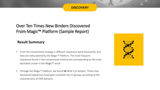 DISCOVERY
Over Ten Times New Binders Discovered
From Magic™ Platform (Sample Report)
Result Summary
• From the conventional strategy, 5 different sequences were discovered, and
they are rediscovered by the Magic™ Platform. The most frequent
sequences found in the conventional method are corresponding to the most
abundant cluster in the Magic™ result.
• Through the Magic™ Platform, we found 56 NEW VHH binders. These new
discovered sequences have been clustered into 22 groups according to the
characteristics of CDR domains.
 
