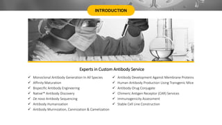 INTRODUCTION
Experts in Custom Antibody Service
 Monoclonal Antibody Generation In All Species
 Affinity Maturation
 Bispecific Antibody Engineering
 Native™ Antibody Discovery
 De novo Antibody Sequencing
 Antibody Humanization
 Antibody Murinization, Caninization & Camelization
 Antibody Development Against Membrane Proteins
 Human Antibody Production Using Transgenic Mice
 Antibody-Drug Conjugate
 Chimeric Antigen Receptor (CAR) Services
 Immunogenicity Assessment
 Stable Cell Line Construction
 