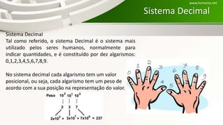 Sistema Decimal
Sistema Decimal
Tal como referido, o sistema Decimal é o sistema mais
utilizado pelos seres humanos, normalmente para
indicar quantidades, e é constituído por dez algarismos:
0,1,2,3,4,5,6,7,8,9.
No sistema decimal cada algarismo tem um valor
posicional, ou seja, cada algarismo tem um peso de
acordo com a sua posição na representação do valor.
www.ticmania.net
 