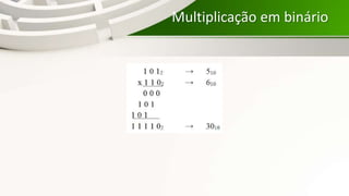 Multiplicação em binário
 