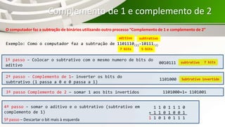 Complemento de 1 e complemento de 2
O computador faz a subtração de binários utilizando outro processo “Complemento de 1 e complemento de 2”
Exemplo: Como o computador faz a subtração de 1101110(2)-10111(2)
7 bits
aditivo subtrativo
5 bits
1º passo – Colocar o subtrativo com o mesmo numero de bits do
aditivo
0010111 subtrativo 7 bits
2º passo - Complemento de 1– inverter os bits do
subtrativo (1 passa a 0 e 0 passa a 1)
1101000 Subtrativo invertido
3º passo Complemento de 2 – somar 1 aos bits invertidos 1101000+1= 1101001
4º passo – somar o aditivo e o subtrativo (subtrativo em
complemento de 1)
5º passo – Descartar o bit mais à esquerda
1 1 0 1 1 1 0
+ 1 1 0 1 0 0 1
1 1 0 1 0 1 1 1
 