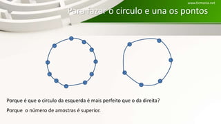 Para fazer o circulo e una os pontos
Porque é que o circulo da esquerda é mais perfeito que o da direita?
Porque o número de amostras é superior.
www.ticmania.net
 