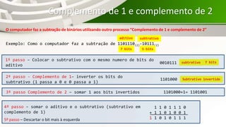 Complemento de 1 e complemento de 2
O computador faz a subtração de binários utilizando outro processo “Complemento de 1 e...
