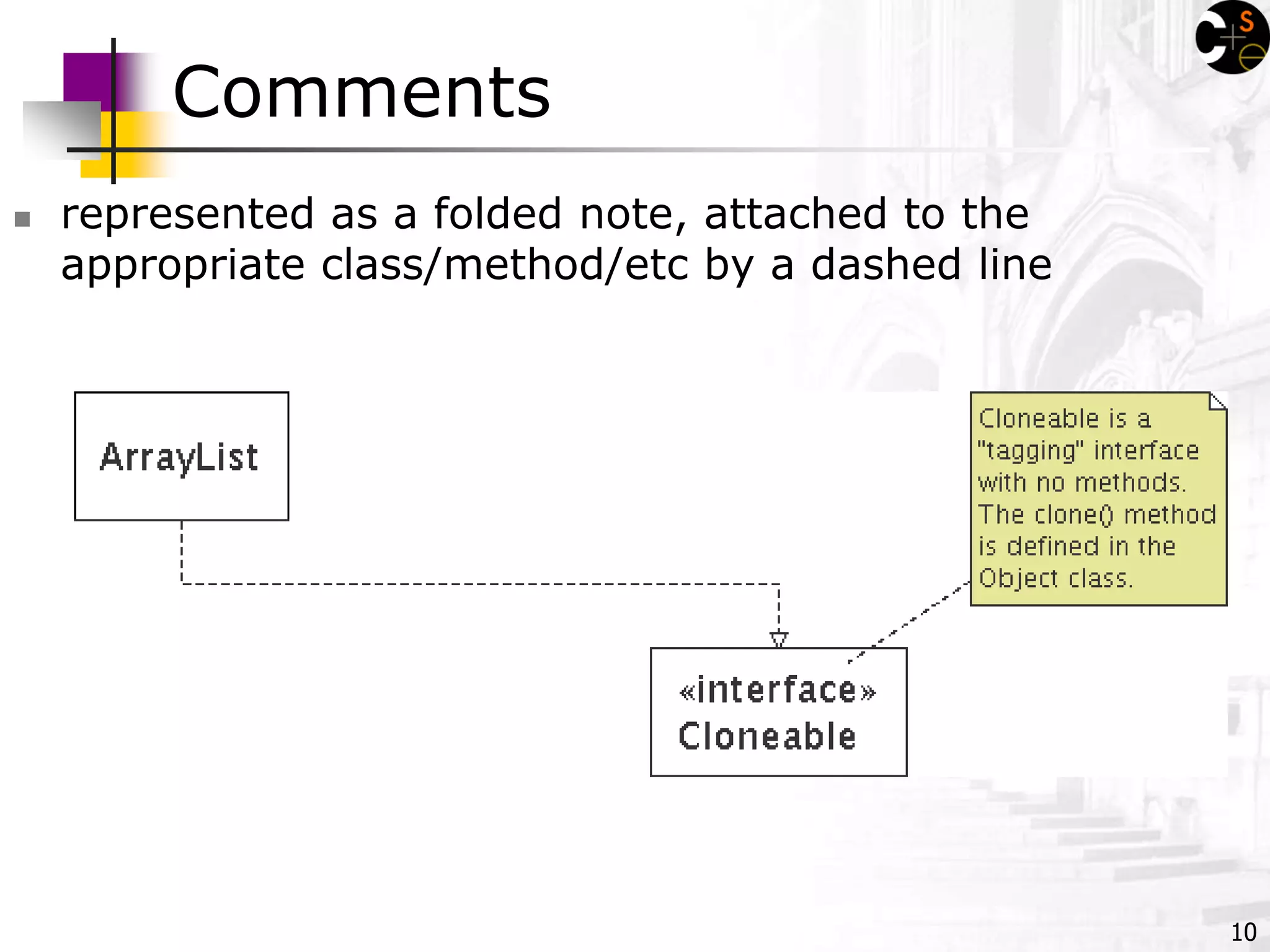 10
Comments
 represented as a folded note, attached to the
appropriate class/method/etc by a dashed line
 