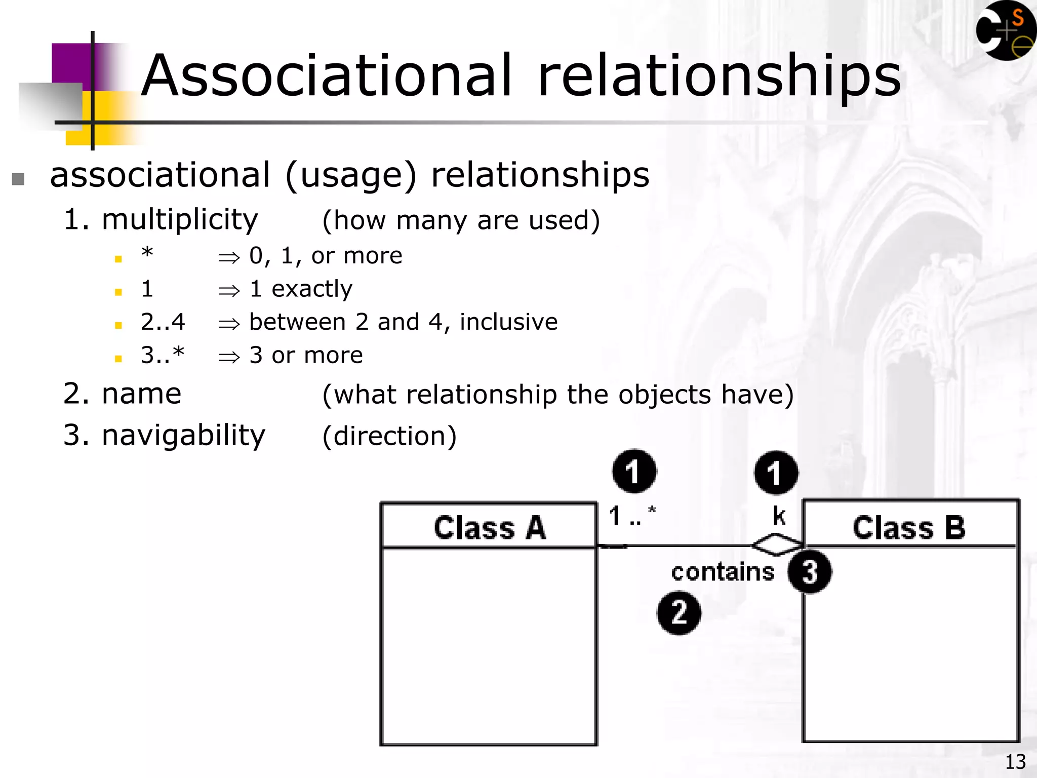 13
Associational relationships
 associational (usage) relationships
1. multiplicity (how many are used)
 *  0, 1, or more
 1  1 exactly
 2..4  between 2 and 4, inclusive
 3..*  3 or more
2. name (what relationship the objects have)
3. navigability (direction)
 