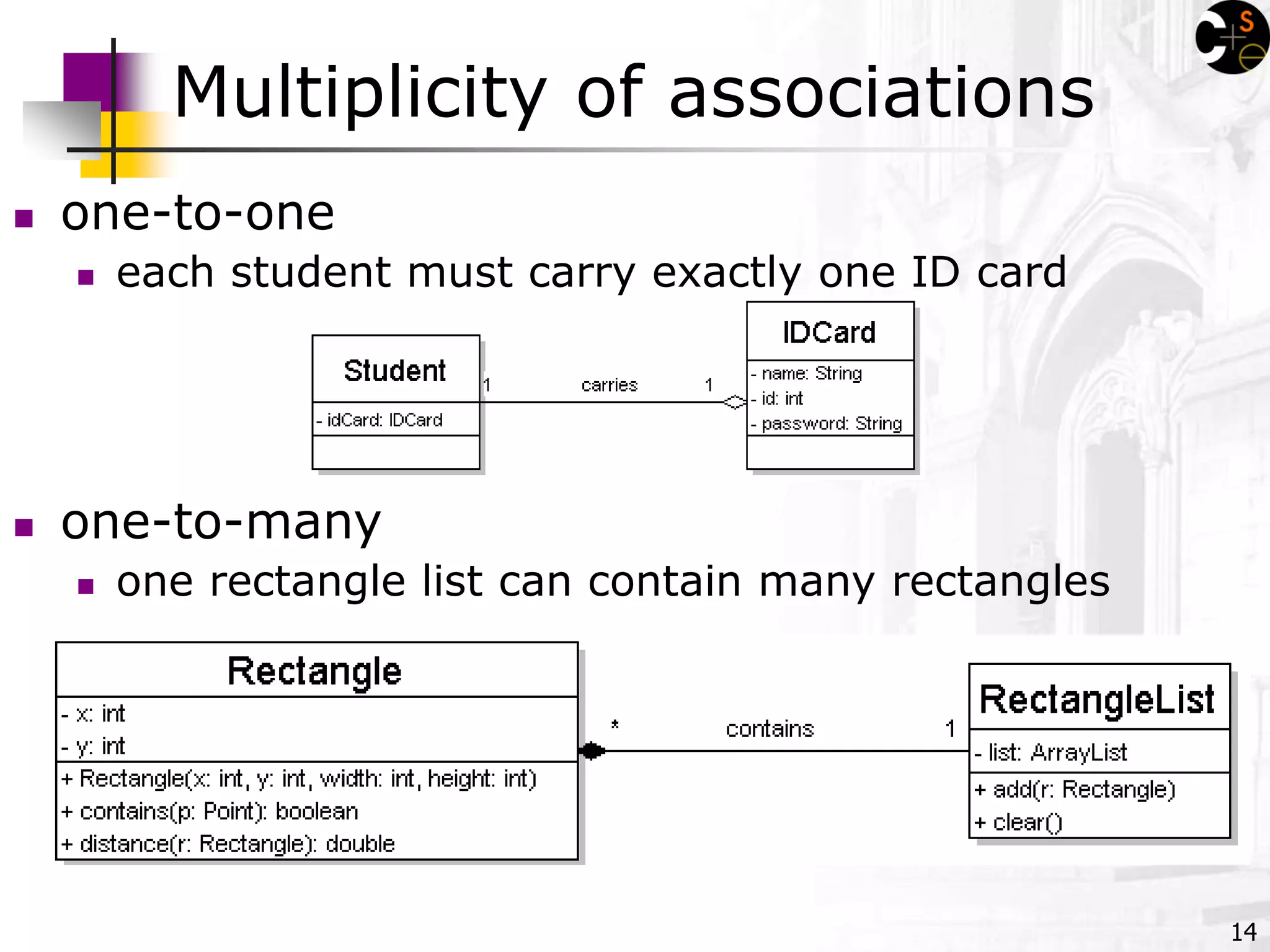14
 one-to-one
 each student must carry exactly one ID card
 one-to-many
 one rectangle list can contain many rectangles
Multiplicity of associations
 