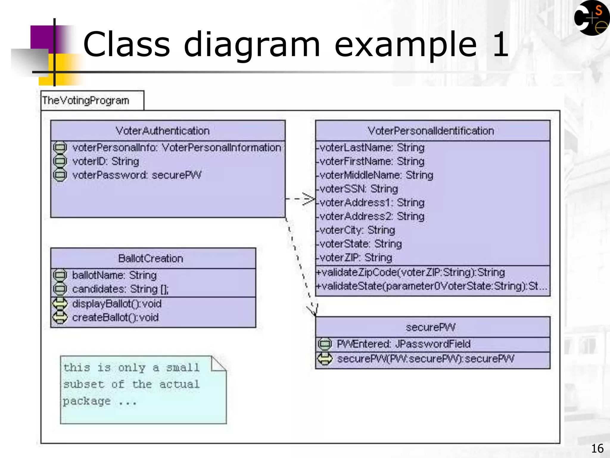 16
Class diagram example 1
 