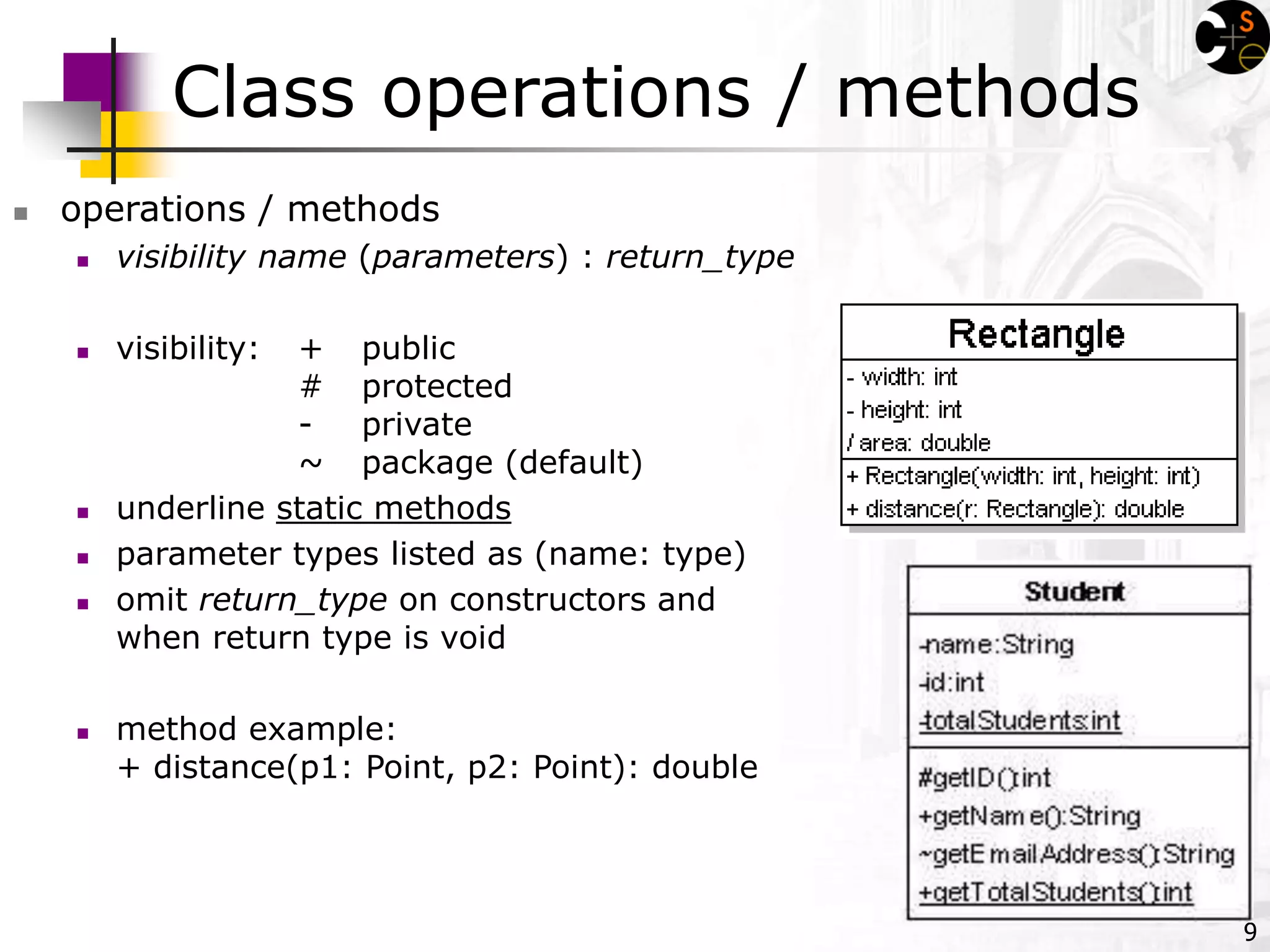 9
Class operations / methods
 operations / methods
 visibility name (parameters) : return_type
 visibility: + public
# protected
- private
~ package (default)
 underline static methods
 parameter types listed as (name: type)
 omit return_type on constructors and
when return type is void
 method example:
+ distance(p1: Point, p2: Point): double
 