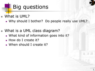 1
Big questions
 What is UML?
 Why should I bother? Do people really use UML?
 What is a UML class diagram?
 What kind of information goes into it?
 How do I create it?
 When should I create it?
 