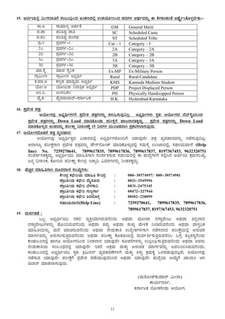 11
15. CfðAiÀÄ°è «ÄÃ¸À¯ÁwUÉ ¸ÀA§A¢ü¹zÀ CAPÀtzÀ°è G¥ÀAiÉÆÃV¹zÀ ¥ÀzÀUÀ¼À CxÀðªÀ£ÀÄß F PÉ¼ÀPÀAqÀAvÉ CxÉÊð¹PÉÆ¼Àî¨ÉÃPÀÄ:-
¸Á.C ¸ÁªÀiÁ£Àå CºÀðvÉ GM General Merit
¥À.eÁ ¥Àj²µÀÖ eÁw SC Scheduled Caste
¥À.¥ÀA ¥Àj²µÀÖ ¥ÀAUÀqÀ ST Scheduled Tribe
¥Àæ-1 ¥ÀæªÀUÀð-1 Cat – 1 Category – I
2J ¥ÀæªÀUÀð-2J 2A Category – 2A
2© ¥ÀæªÀUÀð-2© 2B Category – 2B
3J ¥ÀæªÀUÀð-3J 3A Category – 3A
3© ¥ÀæªÀUÀð-3© 3B Category – 3B
ªÀiÁ.¸ÉÊ ªÀiÁf ¸ÉÊ¤PÀ Ex-MP Ex-Military Person
UÁæ«ÄÃt UÁæ«ÄÃt C¨sÀåyð Rural Rural Candidate
PÀ.ªÀiÁ.C PÀ£ÀßqÀ ªÀiÁzsÀåªÀÄ C¨sÀåyð KMS Kannada Medium Student
AiÉÆÃ.C AiÉÆÃd£Á ¤gÁ²ævÀ C¨sÀåyð PDP Project Displaced Person
CA.«. CAUÀ«PÀ® PH Physically Handicapped Person
ºÉÊ.PÀ. ºÉÊzÀgÁ¨Ázï-PÀ£ÁðlPÀ H.K. Hyderabad-Karnataka
16. ¥ÀæªÉÃ±À ¥ÀvÀæ:
DAiÉÆÃUÀªÀÅ C¨sÀåyðUÀ½UÉ ¥ÀæªÉÃ±À ¥ÀvÀæUÀ¼À£ÀÄß PÀ¼ÀÄ»¸ÀÄªÀÅ¢®è. C¨sÀåyðUÀ¼ÀÄ ¸ÀévÀB DAiÉÆÃUÀzÀ ªÉ¨ï¸ÉÊn¤AzÀ
¥ÀæªÉÃ±À ¥ÀvÀæUÀ¼À£ÀÄß Down Load ªÀiÁrPÉÆAqÀÄ ¥ÀjÃPÉëUÉ ºÁdgÁUÀvÀPÀÌzÀÄÝ. ¥ÀæªÉÃ±À ¥ÀvÀæUÀ¼À£ÀÄß Down Load
ªÀiÁrPÉÆ¼ÀÄîªÀ CA±ÀªÀ£ÀÄß ¥ÀjÃPÁë ¢£ÁAPÀPÉÌ 15 ¢£ÀUÀ¼À ªÀÄÄAavÀªÁV ¥ÀæPÀn¸À¯ÁUÀÄªÀÅzÀÄ.
17. DAiÉÆÃUÀzÉÆqÀ£É ¥ÀvÀæ ªÀåªÀºÁgÀ:
DAiÉÆÃUÀªÀÅ C¨sÀåyðvÀézÀ «ZÁgÀzÀ°è C¨sÀåyðUÀ¼ÉÆA¢UÉ AiÀiÁªÀÅzÉÃ ¥ÀvÀæ ªÀåªÀºÁgÀªÀ£ÀÄß £ÀqÉ¸ÀÄªÀÅ¢®è.
DzÁUÀÆå ¥ÀjÃPÉëUÁV ¥ÀæªÉÃ±À ¥ÀvÀæªÀ£ÀÄß qË£ï¯ÉÆÃqï ªÀiÁrPÉÆ¼ÀÄîªÀ°è ¸ÀªÀÄ¸Éå GAmÁzÀ°è, ¸ÀºÁAiÀÄªÁtÂ (Help
line) No. 7259270641, 7899617835, 7899617836, 7899617837, 8197367453, 9632320751
¸ÀA¥ÀQð¸ÀvÀPÀÌzÀÄÝ. C¨sÀåyðAiÀÄÄ ªÀiÁ»wUÁV ¸ÀA¥ÀðQ¸ÀÄªÀ ¸ÀªÀÄAiÀÄzÀ°è F ºÀÄzÉÝUÀ½UÉ ¸À°è¹zÀ CfðAiÀÄ PÀæªÀÄ¸ÀASÉå,
d£Àä ¢£ÁAPÀ, PÉÆÃjzÀ ¥ÀjÃPÁë PÉÃAzÀæ EvÁå¢ «ªÀgÀUÀ¼À£ÀÄß ¤ÃqÀvÀPÀÌzÀÄÝ.
18. ºÉaÑ£À ªÀiÁ»wUÁV zÀÆgÀªÁtÂ ¸ÀASÉåUÀ¼ÀÄ:
PÉÃAzÀæ PÀbÉÃjAiÀÄ ªÀiÁ»w PÉÃAzÀæ : 080-30574957/ 080-30574901
¥ÁæAwÃAiÀÄ PÀbÉÃj ªÉÄÊ¸ÀÆgÀÄ : 0821-2545956
¥ÁæAwÃAiÀÄ PÀbÉÃj ¨É¼ÀUÁ« : 0831-2475345
¥ÁæAwÃAiÀÄ PÀbÉÃj UÀÄ®âUÁð : 08472-227944
¥ÁæAwÃAiÀÄ PÀbÉÃj ²ªÀªÉÆUÀÎ : 08182-228099
¸ÀºÁAiÀÄªÁtÂ(Help Line) : 7259270641, 7899617835, 7899617836,
7899617837, 8197367453, 9632320751
19. zÀÄ£ÀðqÀvÉ :
M§â C¨sÀåyðAiÀÄÄ £ÀPÀ° ªÀåQÛAiÀiÁVgÀÄªÀ£ÉAzÀÄ CxÀªÁ SÉÆÃmÁ zÀ¸ÁÛªÉÃdÄ CxÀªÁ wzÀÝ¯ÁzÀ
zÀ¸ÁÛªÉÃdÄUÀ¼À£ÀÄß ºÉÆA¢gÀÄªÀ£ÉAzÀÄ CxÀªÁ vÀ¥ÀÄà CxÀªÁ ¸ÀÄ¼ÀÄî ºÉÃ½PÉ ¤ÃrgÀÄªÀ£ÉAzÀÄ CxÀªÁ ªÁ¸ÀÛ«PÀ
ªÀiÁ»wAiÀÄ£ÀÄß ªÀÄgÉ ªÀiÁagÀÄªÀ£ÉAzÀÄ CxÀªÁ £ÉÃªÀÄPÁw GzÉÝÃ±ÀUÀ½UÁV £ÀqÉ¸À¯ÁzÀ ¥ÀjÃPÉëAiÀÄ°è C£ÀÄavÀ
ªÀiÁUÀðªÀ£ÀÄß C£ÀÄ¸Àj¸ÀÄwÛgÀÄªÀ£ÉAzÀÄ CxÀªÁ ¥ÀjÃPÁë PÉÆoÀrAiÀÄ°è zÀÄªÀðwð¸ÀÄwÛgÀÄªÀ£ÉA§ §UÉÎ vÀ¦àvÀ¸ÀÜ£ÉAzÀÄ
PÀAqÀÄ§AzÀ°è ºÁUÀÆ DAiÉÆÃUÀ¢AzÀ ¤ÃqÀ¯ÁzÀ AiÀiÁªÀÅzÉÃ ¸ÀÆZÀ£ÉUÀ¼À£ÀÄß G®èAX¸ÀÄwÛgÀÄªÀ£ÉAzÀÄ CxÀªÁ CªÀ£ÀÄ
£ÉÃªÀÄPÁwAiÀÄ ¸ÀA§AzsÀzÀ°è AiÀiÁªÀÅzÉÃ EvÀgÉ CPÀæªÀÄ ªÀÄvÀÄÛ C£ÀÄavÀ ªÀiÁUÀðªÀ£ÀÄß CªÀ®A©¹gÀÄªÀ£ÉAzÀÄ,
PÀAqÀÄ§AzÀ°è C¨sÀåyðAiÀÄÄ ¸ÀévÀ: Qæ«Ä£À¯ï ªÀåªÀºÀgÀuÉUÀ½UÉ ªÀÄvÀÄÛ ²¸ÀÄÛ PÀæªÀÄPÉÌ M¼À¥ÀqÀÄªÀÅzÀ®èzÉ; DAiÉÆÃUÀªÀÅ
£ÀqÉ¸ÀÄªÀ AiÀiÁªÀÅzÉÃ ¥ÀjÃPÉëUÉ ¥ÀæªÉÃ±À ¥ÀqÉAiÀÄÄªÀÅzÀjAzÀ CxÀªÁ AiÀiÁªÀÅzÉÃ ºÀÄzÉÝAiÀÄ DAiÉÄÌUÉ SÁAiÀÄA DV
r¨Ágï ªÀiÁqÀ¯ÁUÀÄªÀÅzÀÄ.
(ªÀÄ£ÉÆÃeïPÀÄªÀiÁgï «ÄÃ£Á)
PÁAiÀÄðzÀ²ð,
PÀ£ÁðlPÀ ¯ÉÆÃPÀ¸ÉÃªÁ DAiÉÆÃUÀ.
 