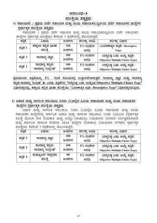 47
C£ÀÄ§AzsÀ-4
¥ÀjÃPÉëAiÀÄ ¥ÀoÀåPÀæªÀÄ
1) ¸ÀºÁAiÀÄPÀgÀ / ¥ÀæxÀªÀÄ zÀeÉð ¸ÀºÁAiÀÄPÀ ªÀÄvÀÄÛ QjAiÀÄ ¸ÀºÁAiÀÄPÀgÀ/¢éwÃAiÀÄ zÀeÉð ¸ÀºÁAiÀÄPÀgÀ ºÀÄzÉÝUÀ¼À
¸ÀàzsÁðvÀäPÀ ¥ÀjÃPÉëAiÀÄ ¥ÀoÀåPÀæªÀÄ
¸ÀºÁAiÀÄPÀgÀ / ¥ÀæxÀªÀÄ zÀeÉð ¸ÀºÁAiÀÄPÀ ªÀÄvÀÄÛ QjAiÀÄ ¸ÀºÁAiÀÄPÀgÀ/¢éwÃAiÀÄ zÀeÉð ¸ÀºÁAiÀÄPÀgÀ
ºÀÄzÉÝUÀ¼À ¸ÀàzsÁðvÀäPÀ ¥ÀjÃPÉëAiÀÄÄ PÉ¼ÀPÀAqÀ 3 ¥ÀwæPÉUÀ¼À£ÀÄß ºÉÆA¢gÀÄvÀÛzÉ.
¥ÀwæPÉ «µÀAiÀÄ CAPÀUÀ¼ÀÄ ¥ÀjÃPÁë CªÀ¢ü ¥ÀjÃPÁë «zsÁ£À
¥ÀwæPÉ 1
PÀqÁØAiÀÄ PÀ£ÀßqÀ ¨sÁµÁ
¥ÀjÃPÉë
150
CAPÀUÀ¼ÀÄ
1½ UÀAmÉUÀ¼À
CªÀ¢ü
(«ªÀgÀuÁvÀäPÀ ¥ÀwæPÉ/ Descriptive
Type)
¥ÀwæPÉ 3 ¸ÁªÀiÁ£Àå eÁÕ£À
100
CAPÀUÀ¼ÀÄ
1½ UÀAmÉUÀ¼À
CªÀ¢ü
(ªÀ¸ÀÄÛ¤µÀ× §ºÀÄ DAiÉÄÌ ¥ÀwæPÉ/
Objective Multiple Choice Type)
¥ÀwæPÉ 2
¸ÁªÀiÁ£Àå PÀ£ÀßqÀ/
¸ÁªÀiÁ£Àå EAVèÃµï
100
CAPÀUÀ¼ÀÄ
1½ UÀAmÉUÀ¼À
CªÀ¢ü
(ªÀ¸ÀÄÛ¤µÀ× §ºÀÄ DAiÉÄÌ ¥ÀwæPÉ/
Objective Multiple Choice Type)
¥ÀæwAiÉÆAzÀÄ ¥ÀwæPÉAiÀÄ£ÀÄß 1½ UÀÀAmÉ ¸ÀªÀÄAiÀÄzÀ°è GvÀÛj¸À¨ÉÃPÁUÀÄvÀÛzÉ. ¸ÁªÀiÁ£Àå eÁÕ£À ªÀÄvÀÄÛ ¸ÁªÀiÁ£Àå
PÀ£ÀßqÀ/¸ÁªÀiÁ£Àå EAVèµï F JgÀqÀÄ ¥ÀwæPÉUÀ¼ÀÄ “ªÀ¸ÀÄÛ¤µÀ× §ºÀÄ DAiÉÄÌAiÀÄ/Objective Multiple Choice Type”
«zsÁ£ÀzÁÝVzÀÄÝ, PÀqÁØAiÀÄ PÀ£ÀßqÀ ¨sÁµÁ ¥ÀjÃPÉëAiÀÄÄ “«ªÀgÀuÁvÀäPÀ ¥ÀwæPÉ/ Descriptive Type” «zsÁ£ÀzÁÝVgÀÄªÀÅzÀÄ.
2) DºÁgÀ ªÀÄvÀÄÛ £ÁUÀjÃPÀ ¸ÀgÀ§gÁdÄ ¤UÀªÀÄ (¤)zÀ°è£À »jAiÀÄ ¸ÀºÁAiÀÄPÀgÀ ªÀÄvÀÄÛ QjAiÀÄ ¸ÀºÁAiÀÄPÀgÀÀ
ºÀÄzÉÝUÀ¼À ¸ÀàzsÁðvÀäPÀ ¥ÀjÃPÉëAiÀÄ ¥ÀoÀåPÀæªÀÄ
DºÁgÀ ªÀÄvÀÄÛ £ÁUÀjÃPÀ ¸ÀgÀ§gÁdÄ ¤UÀªÀÄ (¤)zÀ°è£À »jAiÀÄ ¸ÀºÁAiÀÄPÀgÀ ªÀÄvÀÄÛ QjAiÀÄ
¸ÀºÁAiÀÄPÀgÀÀ ºÀÄzÉÝUÀ¼À£ÀÄß PÀ£ÁðlPÀ DºÁgÀ ªÀÄvÀÄÛ £ÁUÀjÃPÀ ¸ÀgÀ§gÁdÄ ¤UÀªÀÄ ¤AiÀÄ«ÄvÀ (¸ÀàzsÁðvÀäPÀ
¥ÀjÃPÉë ªÀÄÆ®PÀ £ÉÃgÀ £ÉÃªÀÄPÁw ªÀÄvÀÄÛ DAiÉÄÌ) (¸ÁªÀiÁ£Àå) ¤AiÀÄªÀÄUÀ¼ÀÄ 2014gÀr ¤¢ðµÀÖ¥Àr¸À¯ÁzÀ
ªÀÄvÀÄÛ PÀ£ÁðlPÀ £ÁUÀjÃPÀ ¸ÉÃªÉUÀ¼ÀÄ (°¦PÀ ºÀÄzÉÝUÀ¼À £ÉÃªÀÄPÁw) ¤AiÀÄªÀÄUÀ¼ÀÄ 1978gÀr ¸ÀàzsÁðvÀäPÀ
¥ÀjÃPÉëAiÀÄÄ PÉ¼ÀPÀAqÀ 3 ¥ÀwæPÉUÀ¼À£ÀÄß ºÉÆA¢gÀÄvÀÛzÉ.
¥ÀwæPÉ «µÀAiÀÄ CAPÀUÀ¼ÀÄ ¥ÀjÃPÁë CªÀ¢ü ¥ÀjÃPÁë «zsÁ£À
¥ÀwæPÉ 3 ¸ÁªÀiÁ£Àå eÁÕ£À
100
CAPÀUÀ¼ÀÄ
1½ UÀAmÉUÀ¼À
CªÀ¢ü
(ªÀ¸ÀÄÛ¤µÀ× §ºÀÄ DAiÉÄÌ ¥ÀwæPÉ/
Objective Multiple Choice Type)
¥ÀwæPÉ 2
¸ÁªÀiÁ£Àå PÀ£ÀßqÀ/
¸ÁªÀiÁ£Àå EAVèÃµï
100
CAPÀUÀ¼ÀÄ
1½ UÀAmÉUÀ¼À
CªÀ¢ü
(ªÀ¸ÀÄÛ¤µÀ× §ºÀÄ DAiÉÄÌ ¥ÀwæPÉ/
Objective Multiple Choice Type)
¥ÀwæPÉ 4
PÀA¥ÀÆålgï ¸ÁPÀëgÀvÁ
¥ÀjÃPÉë
80
CAPÀUÀ¼ÀÄ
1½ UÀAmÉUÀ¼À
CªÀ¢ü
(ªÀ¸ÀÄÛ¤µÀ× §ºÀÄ DAiÉÄÌ ¥ÀwæPÉ/
Objective Multiple Choice Type)
 