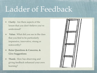 Ladder of Feedback
Clarify: Are there aspects of the
lesson that you don’t believe you’ve
understood?

 Value: What did you see in the class
that you ﬁnd to be particularly
impressive, innovative, strong or
noteworthy?

Raise Questions & Concerns, &
Give Suggestions

Thank: How has observing and
giving feedback enhanced your own
learning?
 