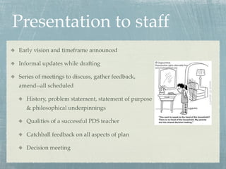 Presentation to staff
Early vision and timeframe announced

Informal updates while drafting

Series of meetings to discuss, gather feedback,
amend--all scheduled

   History, problem statement, statement of purpose
   & philosophical underpinnings

   Qualities of a successful PDS teacher

   Catchball feedback on all aspects of plan

   Decision meeting
 