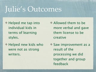Julie’s Outcomes
Helped me tap into    Allowed them to be
individual kids in    more verbal and gave
terms of learning     them license to be
styles.               creative

Helped new kids who   Saw improvement as a
were not as strong    result of the
writers.              processing we did
                      together and group
                      feedback
 